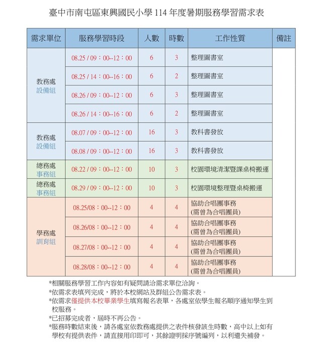 暑期服務學習內容圖片