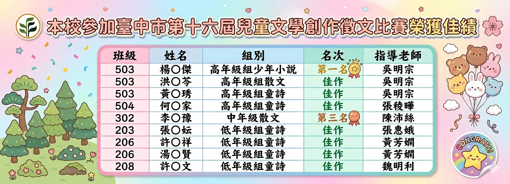 臺中市第十六屆兒童文學創作徵文比賽